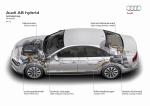 Audi A8 L Hybrid 2012 года (WW)